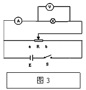 實驗電路圖