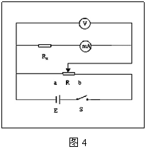 實驗電路圖